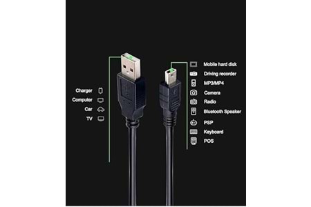 Saminatronik Mini USB to USB Data Şarj Kablosu 1,5mt Siyah